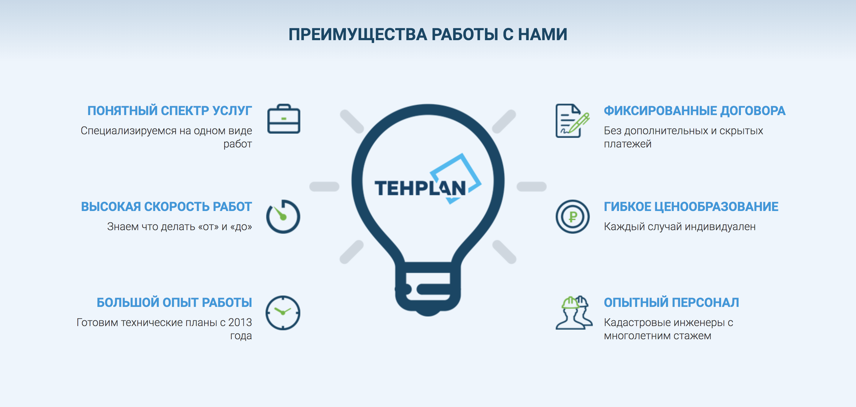 техплан эксперт